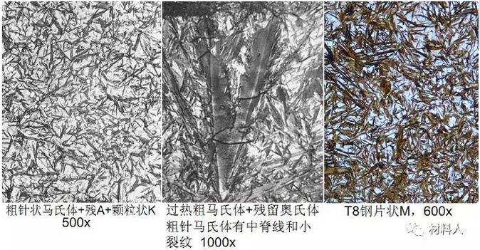 (i)回火马氏体:指淬火时形成的片状马氏体(晶体结构为体心四方)于回火